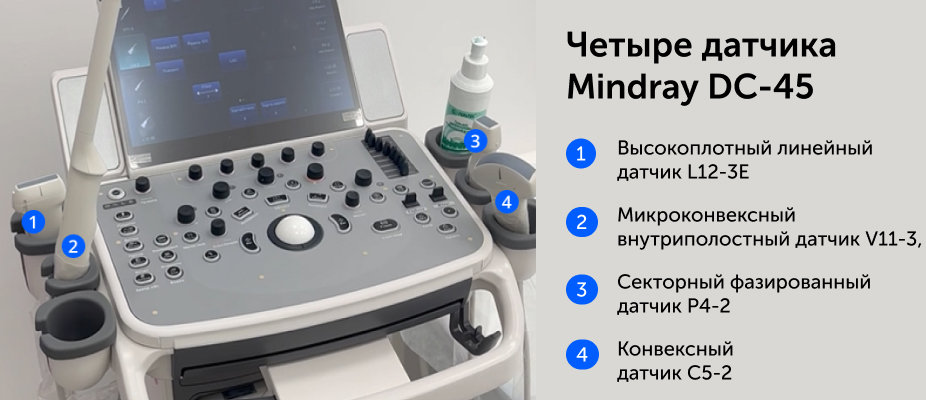 Галерея ультразвуковая диагностика_3